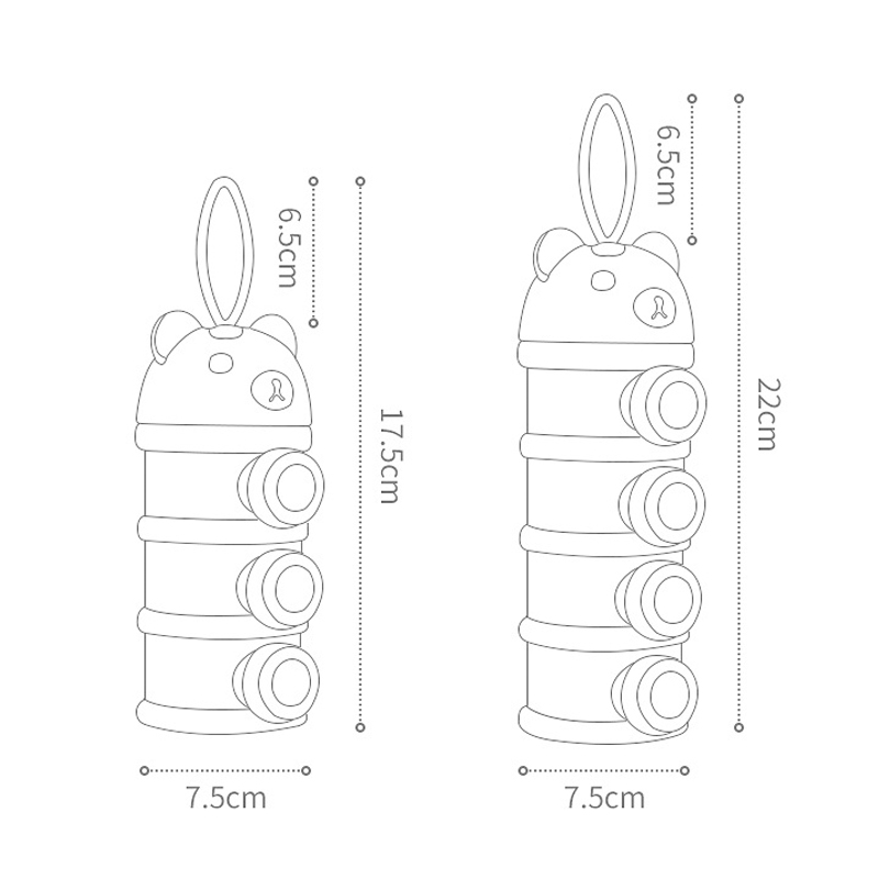 Armazenamento de três/quatro c - Baby Food Category avaliação e preço