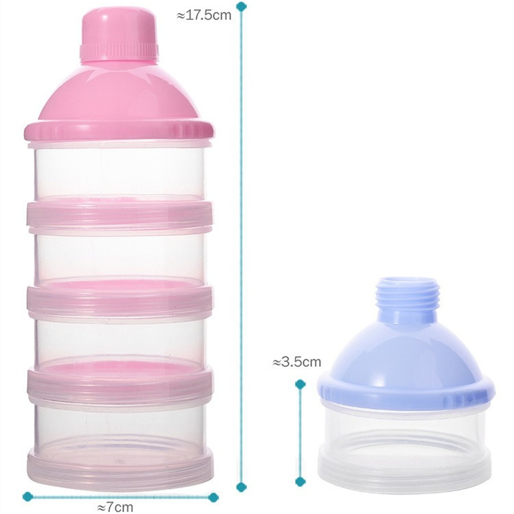 Dispensador Portátil de Fórmul - Baby Food Category avaliação e preço